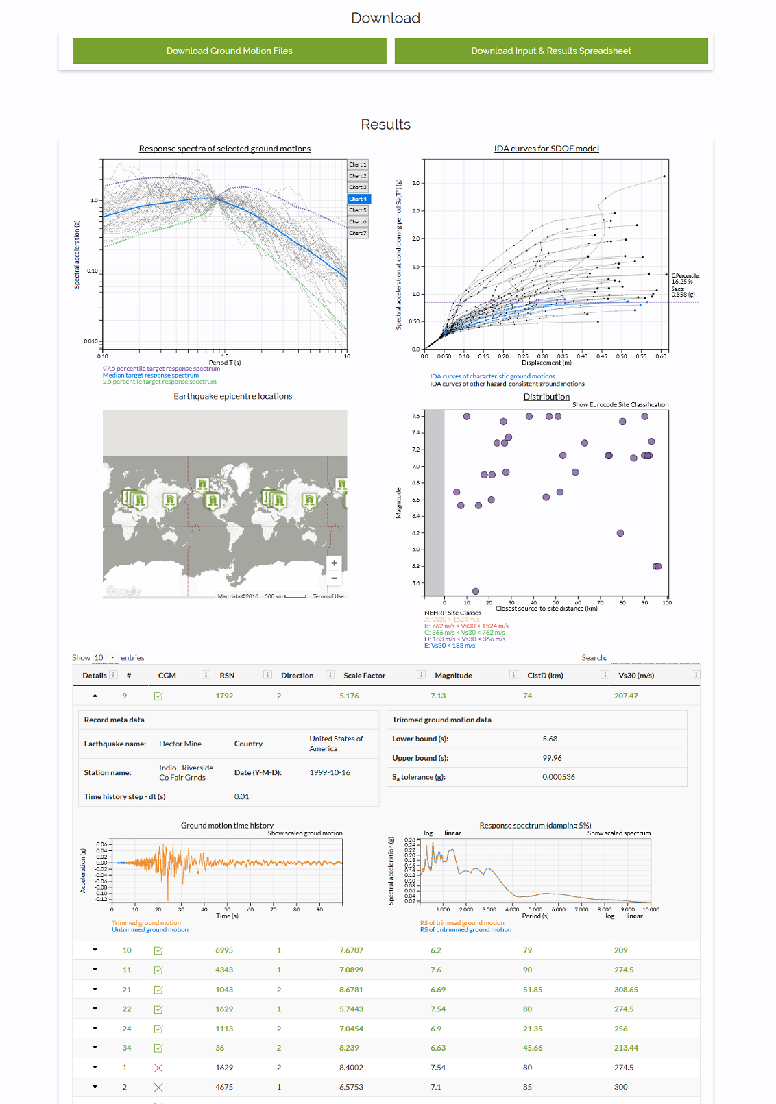 New CGMapp results page