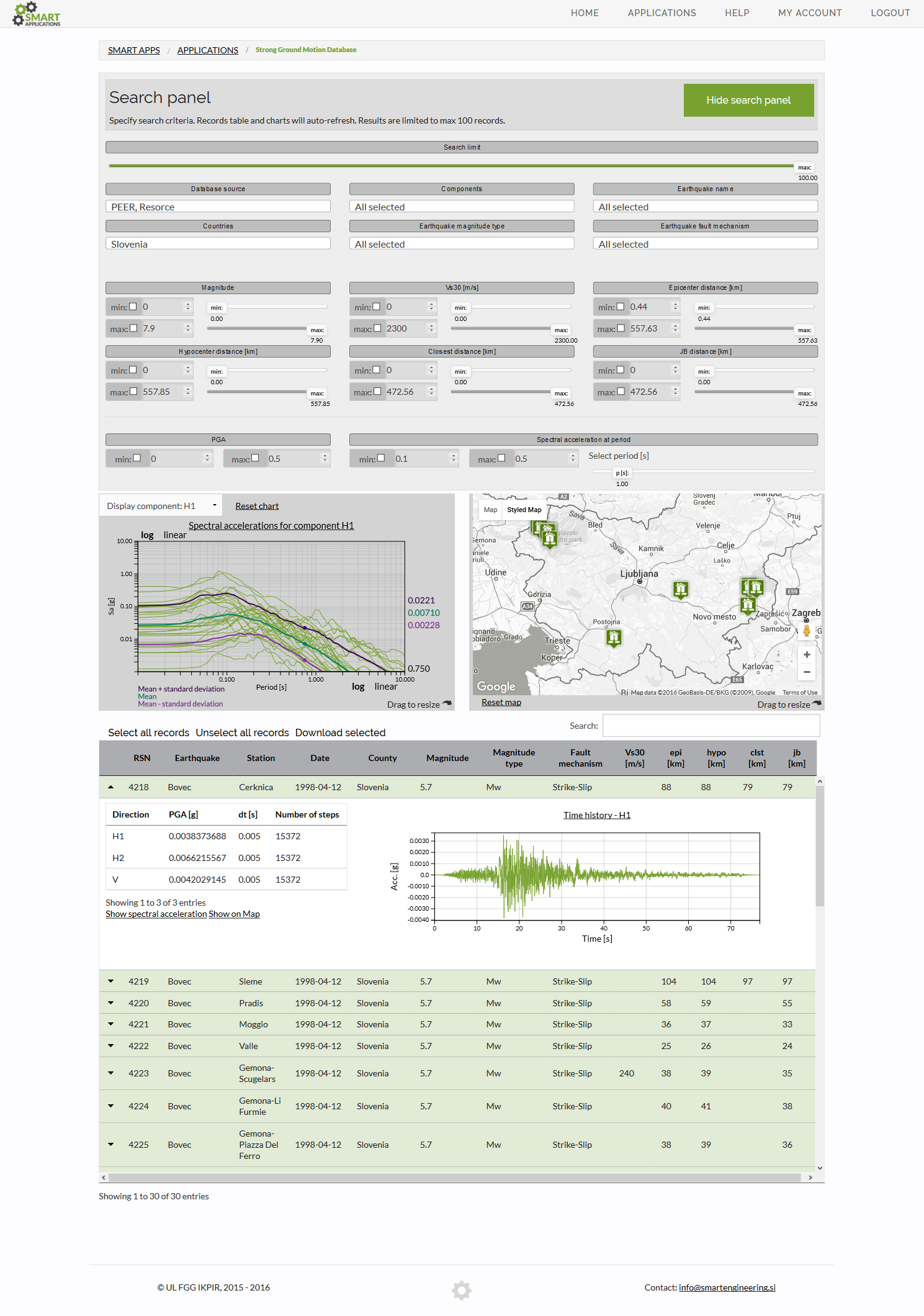 IKPIR strong ground motion app
