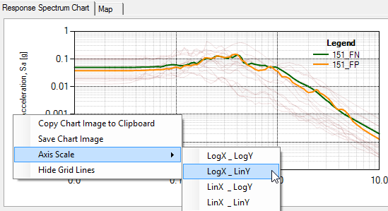 CGM application